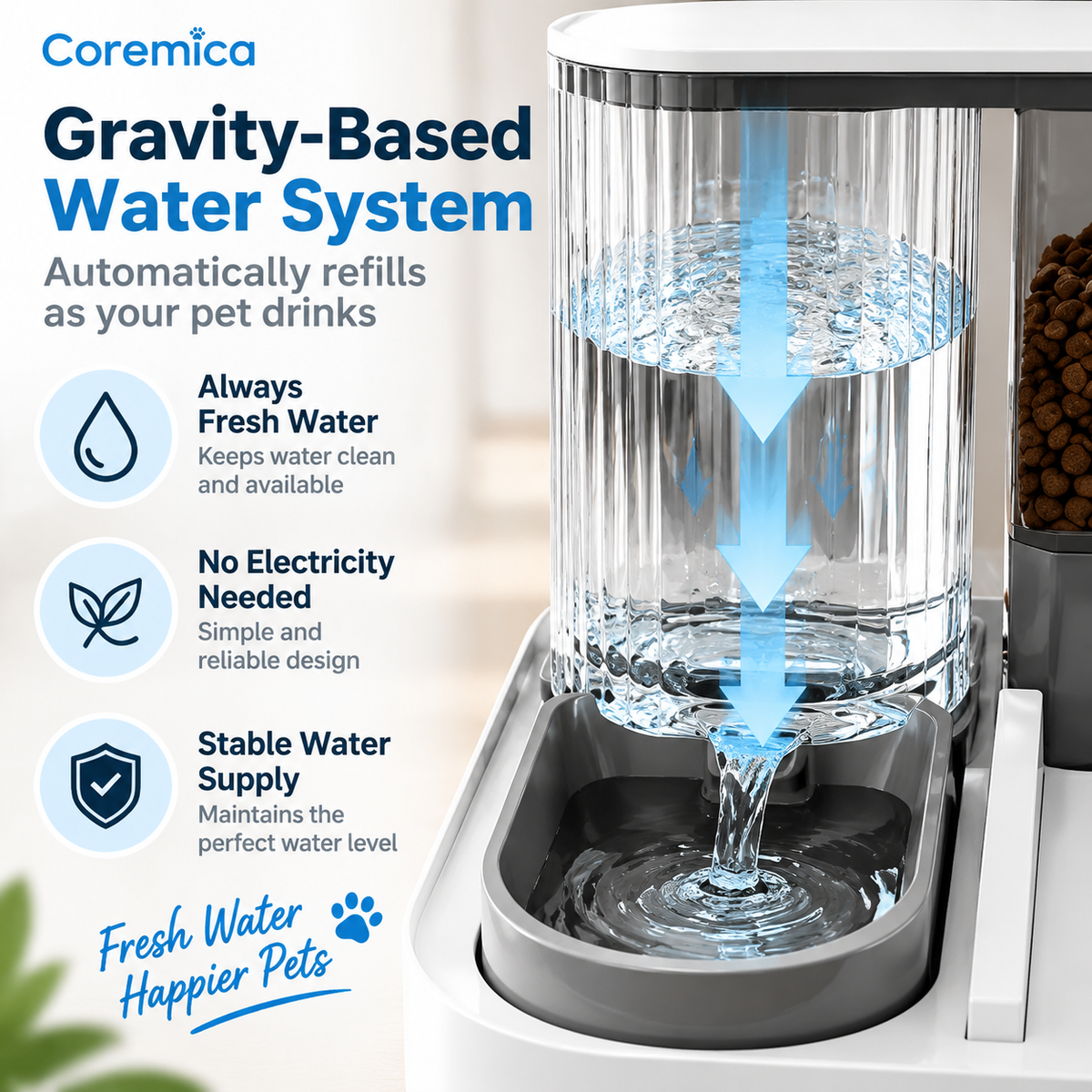 Coremica FlowMate Pet Feeder
