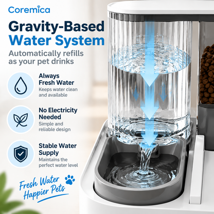 Coremica FlowMate Pet Feeder