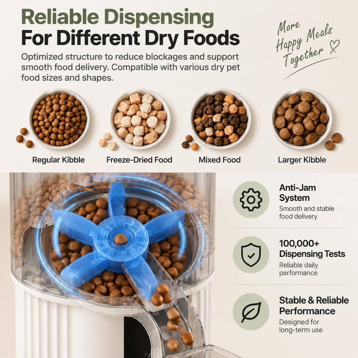 Coremica DuoServe Pet Feeder