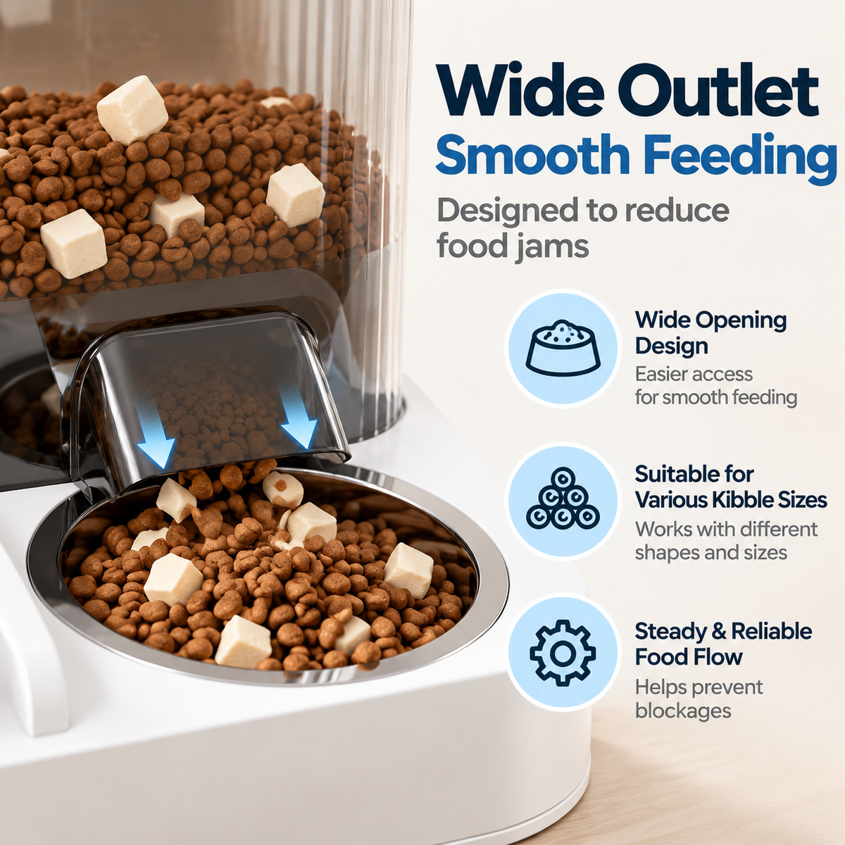 Coremica FlowMate Pet Feeder