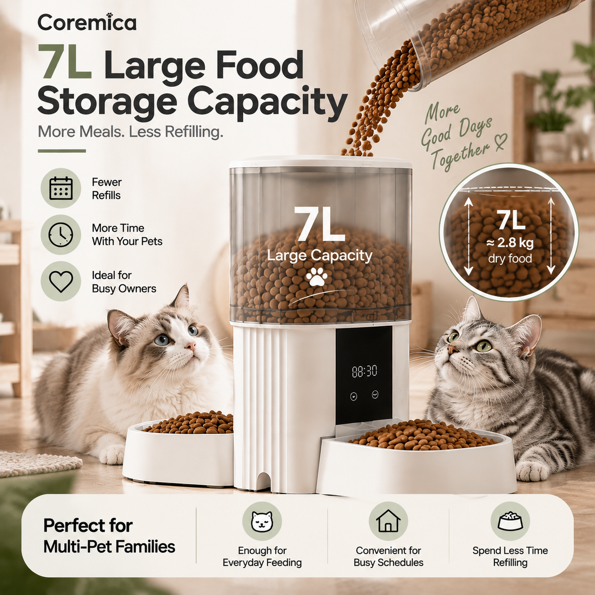 Coremica DuoServe Pet Feeder